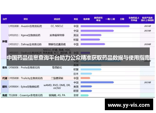 中国药品信息查询平台助力公众精准获取药品数据与使用指南